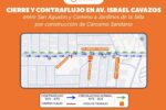 obras-pluviales-israel-cavazos-guadalupe-2026